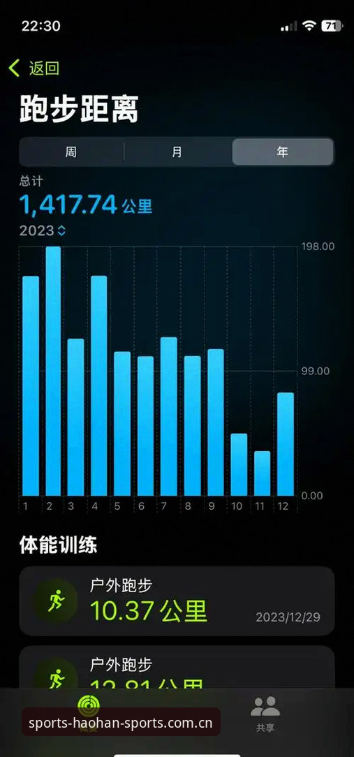 浩瀚体育ios端赛事数据推荐：一次亲历者的数据打通体验
